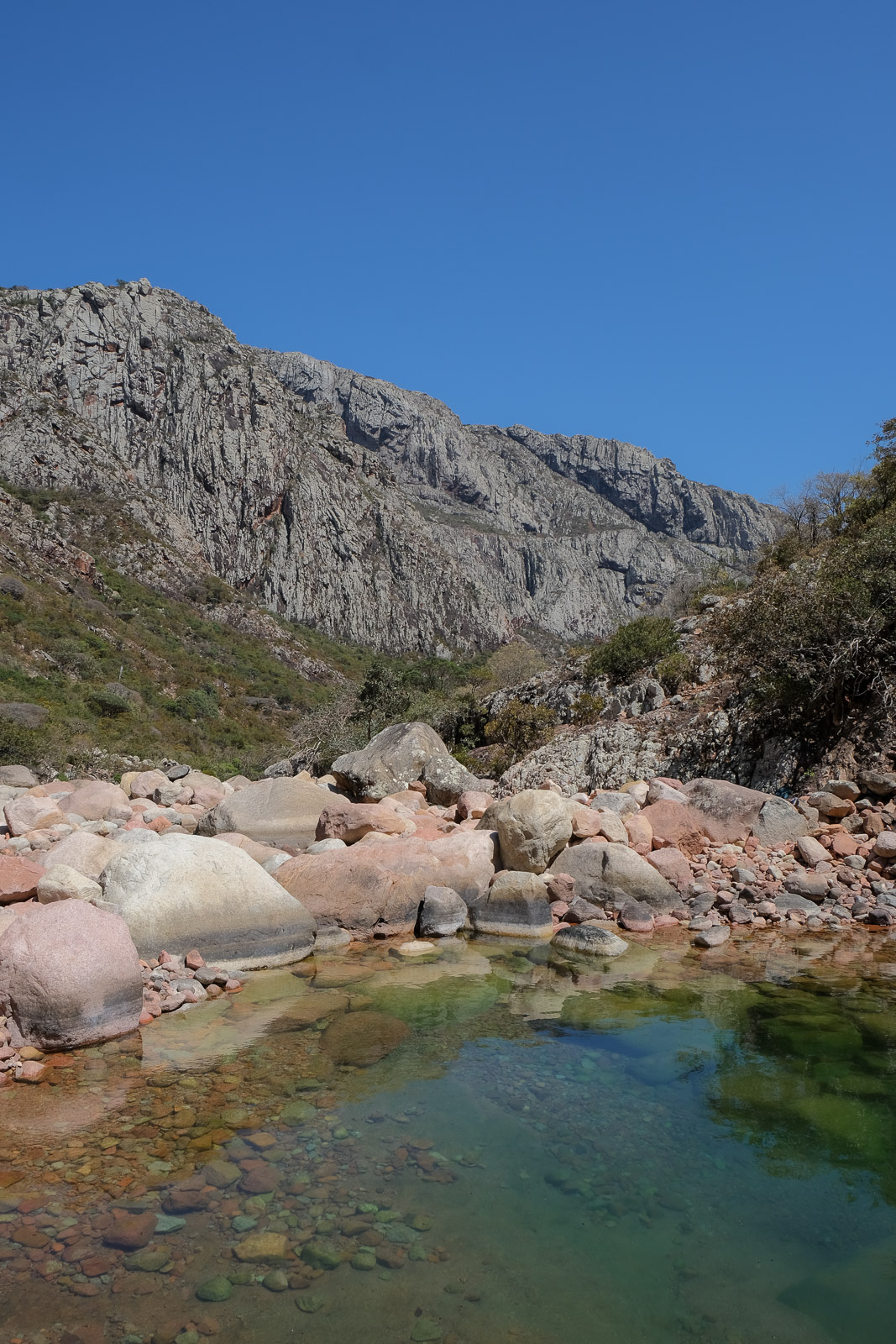 Blue pool=
