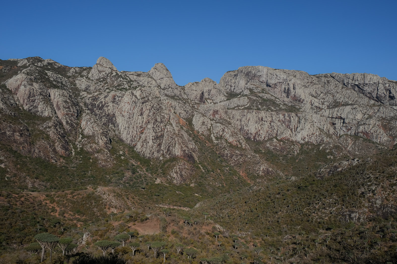 View cliff 1=
